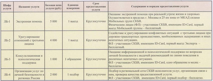 Li4n_v3